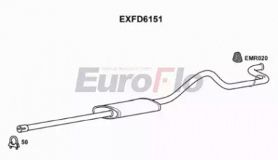 EUROFLO exfd6151 -