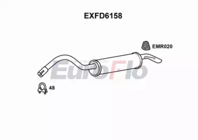 EUROFLO exfd6158 -  