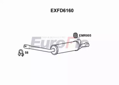 EUROFLO exfd6160 -