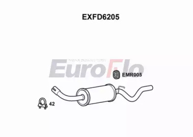 EUROFLO exfd6205 -