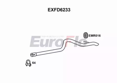 EUROFLO exfd6233 - Насадка выпускной трубы