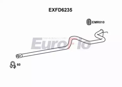 EUROFLO exfd6235 - Насадка выпускной трубы