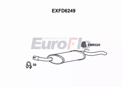 EUROFLO exfd6249 -