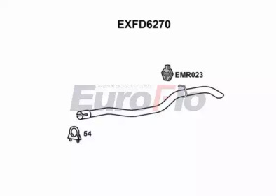EUROFLO exfd6270 - Насадка выпускной трубы