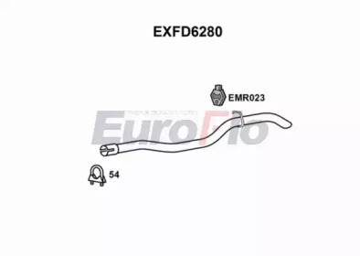 EUROFLO exfd6280 - Насадка выпускной трубы