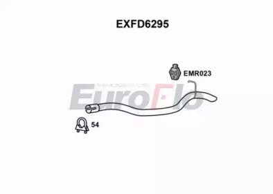 EUROFLO exfd6295 - Насадка выпускной трубы