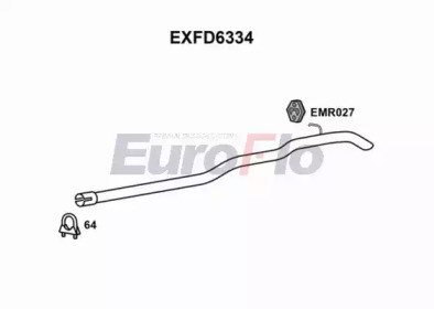 EUROFLO exfd6334 - Насадка выпускной трубы