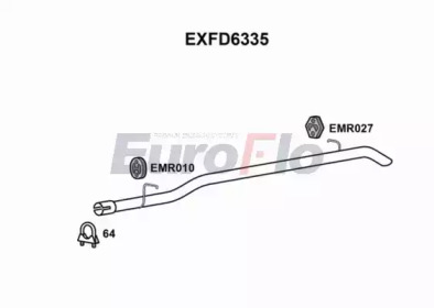 EUROFLO exfd6335 - Насадка выпускной трубы