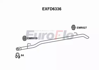 EUROFLO exfd6336 - Насадка выпускной трубы