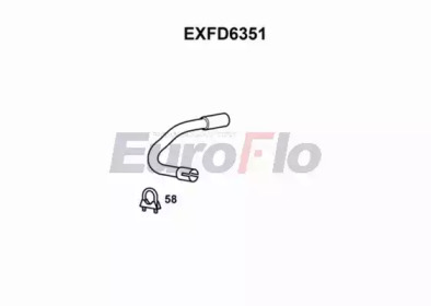 EUROFLO exfd6351 -  Насадка выпускной трубы