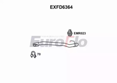 EUROFLO exfd6364 - Насадка выпускной трубы