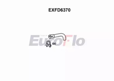 EUROFLO exfd6370 - Насадка выпускной трубы