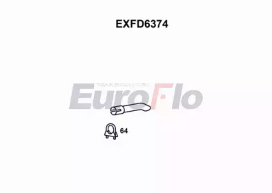 EUROFLO exfd6374 - Насадка выпускной трубы