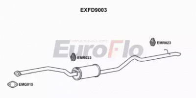 EUROFLO exfd9003 -  Глушитель выхлопных газов конечный