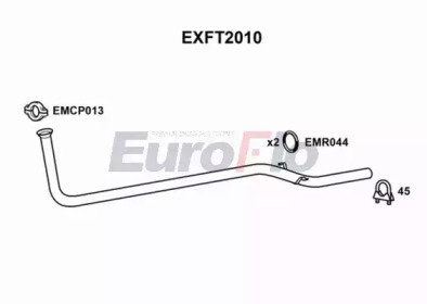 EUROFLO exft2010 -