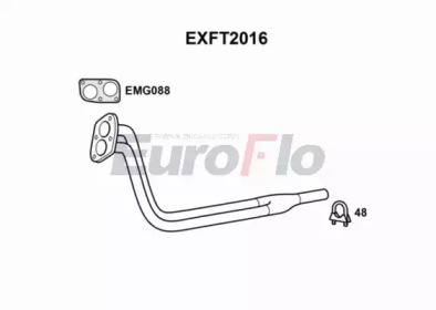 EUROFLO exft2016 -