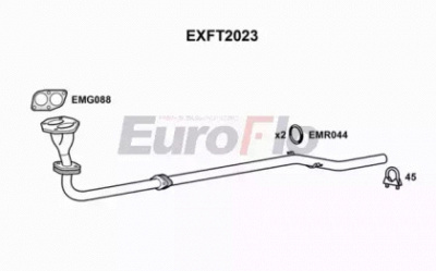 EUROFLO exft2023 -