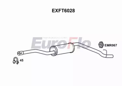 EUROFLO exft6028 -