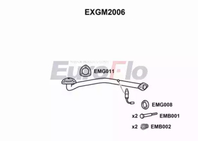 EUROFLO exgm2006 -