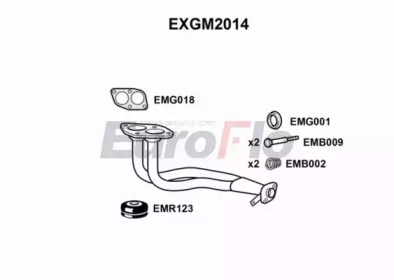 EUROFLO exgm2014 -