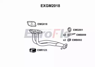 EUROFLO exgm2018 -
