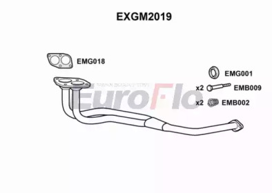 EUROFLO exgm2019 -