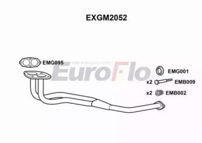 EUROFLO exgm2052 -