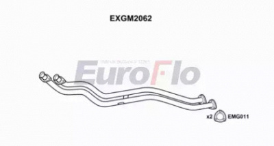 EUROFLO exgm2062 -