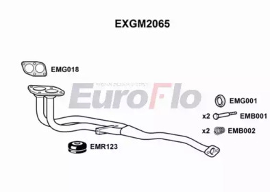 EUROFLO exgm2065 -  