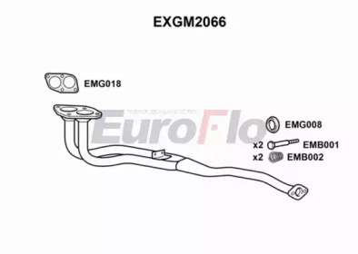 EUROFLO exgm2066 -