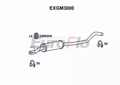 EUROFLO exgm3000 -