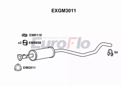 EUROFLO exgm3011 -