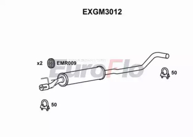 EUROFLO exgm3012 -