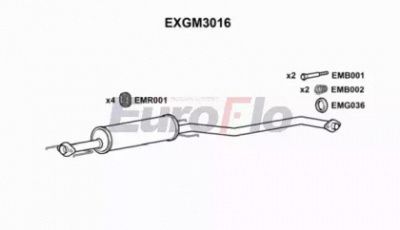 EUROFLO exgm3016 -