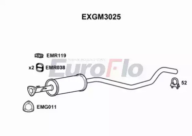 EUROFLO exgm3025 -