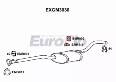 EUROFLO exgm3030 -