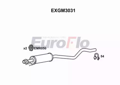 EUROFLO exgm3031 -