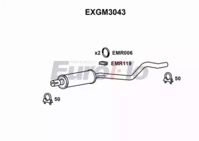 EUROFLO exgm3043 -