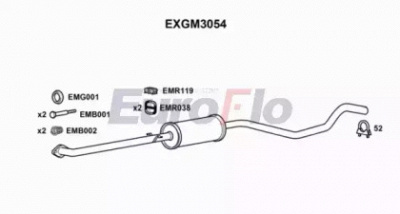 EUROFLO exgm3054 -  
