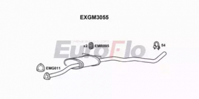 EUROFLO exgm3055 -