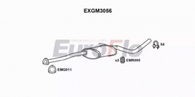 EUROFLO exgm3056 -