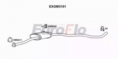 EUROFLO exgm3101 -  
