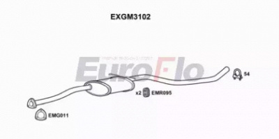 EUROFLO exgm3102 -