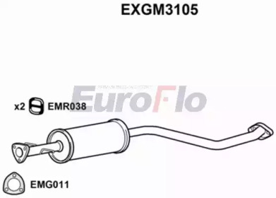 EUROFLO exgm3105 -