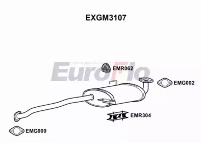 EUROFLO exgm3107 -