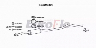 EUROFLO exgm3120 -