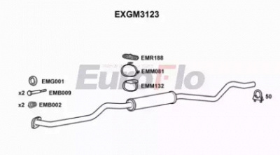 EUROFLO exgm3123 -