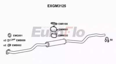 EUROFLO exgm3125 -  