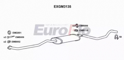 EUROFLO exgm3135 -  