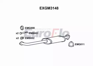 EUROFLO exgm3148 -  